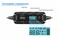 F6000 - интеллектуальное зарядное устройство 6A
