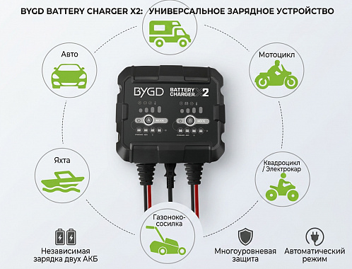 F2000*2 — двухканальное зарядное устройство 2A×2